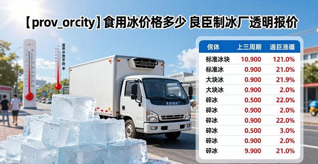 东城食用冰价格多少 良臣制冰厂透明报价